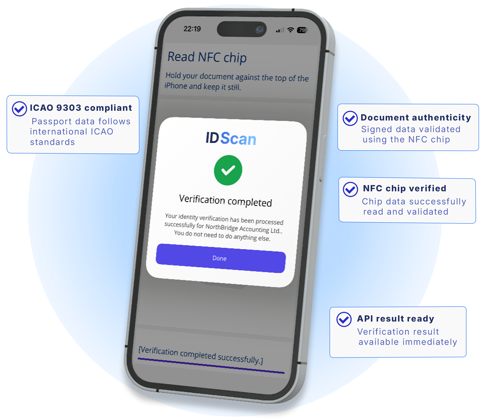 ID Scan identity verification flow with NFC chip verification, selfie match and selected data sharing